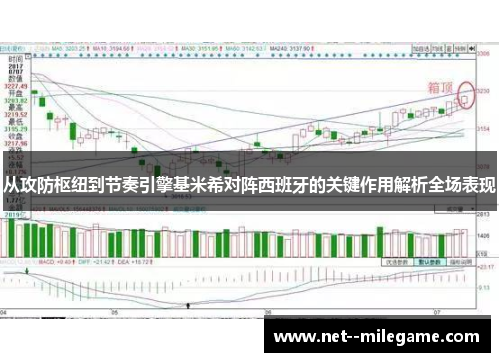 从攻防枢纽到节奏引擎基米希对阵西班牙的关键作用解析全场表现