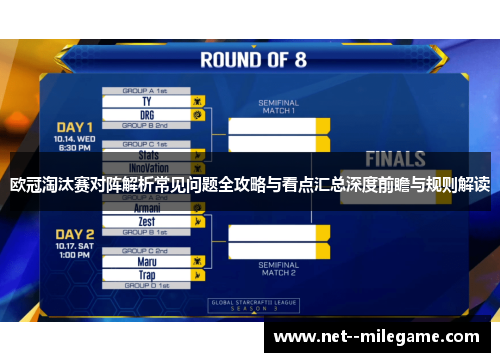 欧冠淘汰赛对阵解析常见问题全攻略与看点汇总深度前瞻与规则解读