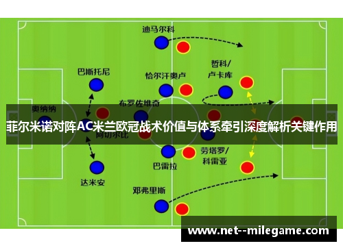 菲尔米诺对阵AC米兰欧冠战术价值与体系牵引深度解析关键作用