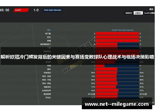 解析欧冠冷门频发背后的关键因素与赛场变数球队心理战术与临场决策影响