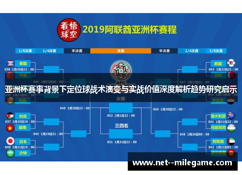 亚洲杯赛事背景下定位球战术演变与实战价值深度解析趋势研究启示 亚洲杯赛事背景下定位球战术演变与实战价值深度解析趋势研究启示